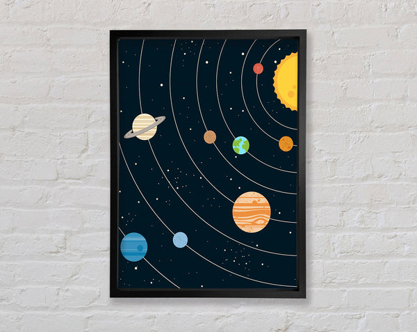 The Solar System 2