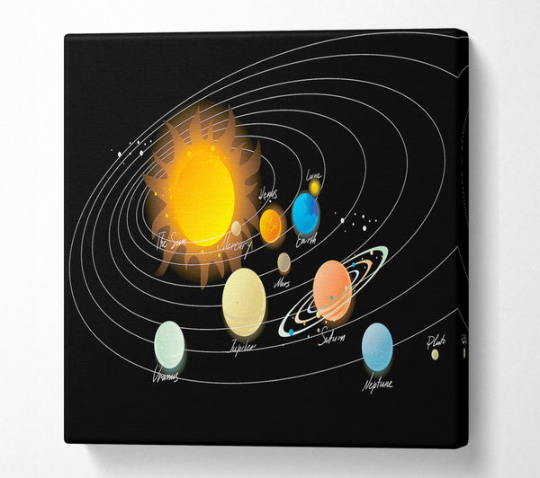 A Square Canvas Print Showing The Solar System 1 Square Wall Art