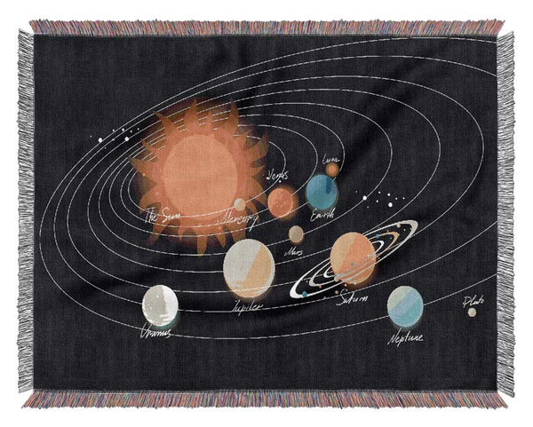 The Solar System 1 Woven Blanket