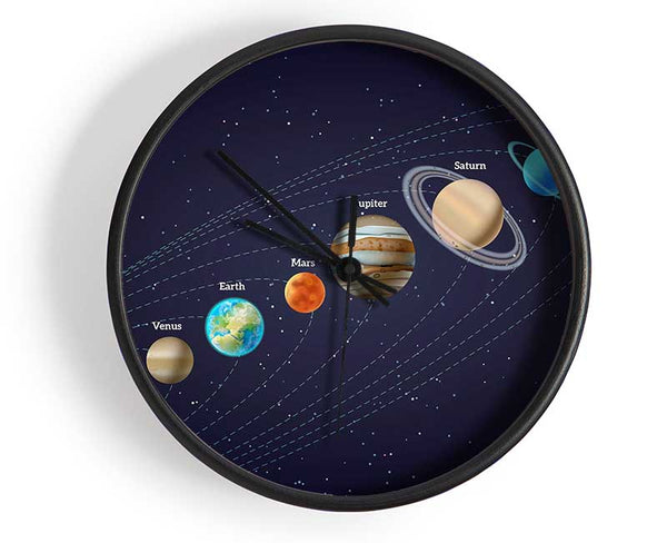 The Solar System 3 Clock - Wallart-Direct UK