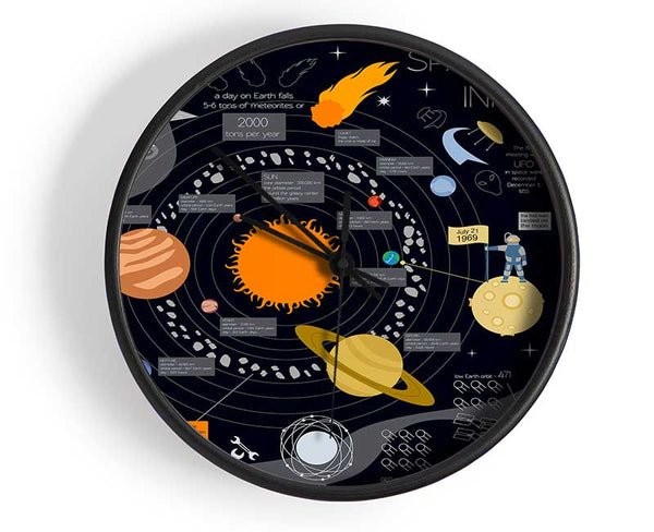 Space Universe Infographic Clock - Wallart-Direct UK