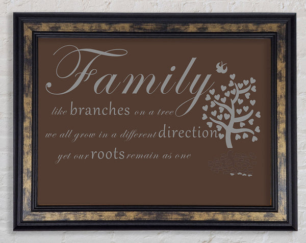 Family Quote Family Like Branches On A Tree Chocolate Framed Print