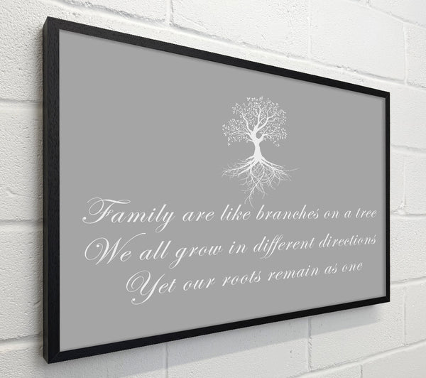 Family Quote Family Are Like Branches Grey White