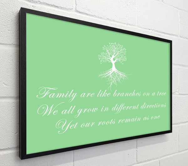 Family Quote Family Are Like Branches Green