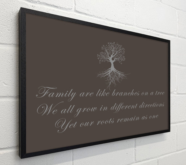 Family Quote Family Are Like Branches Chocolate