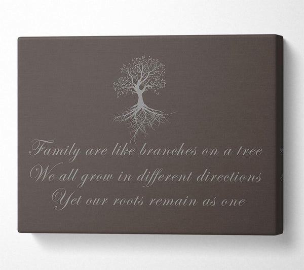  A Canvas Print of Family Quote Family Are Like Branches Chocolate Canvas Art