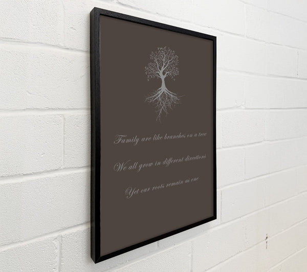 Family Quote Family Are Like Branches 2 Chocolate