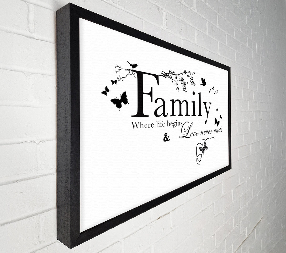  A Canvas Print of Family Quote Family Where Life Begins White Canvas Print