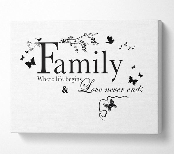  A Canvas Print of Family Quote Family Where Life Begins White Canvas Print
