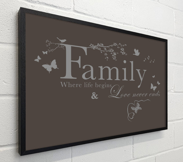 Family Quote Family Where Life Begins Chocolate