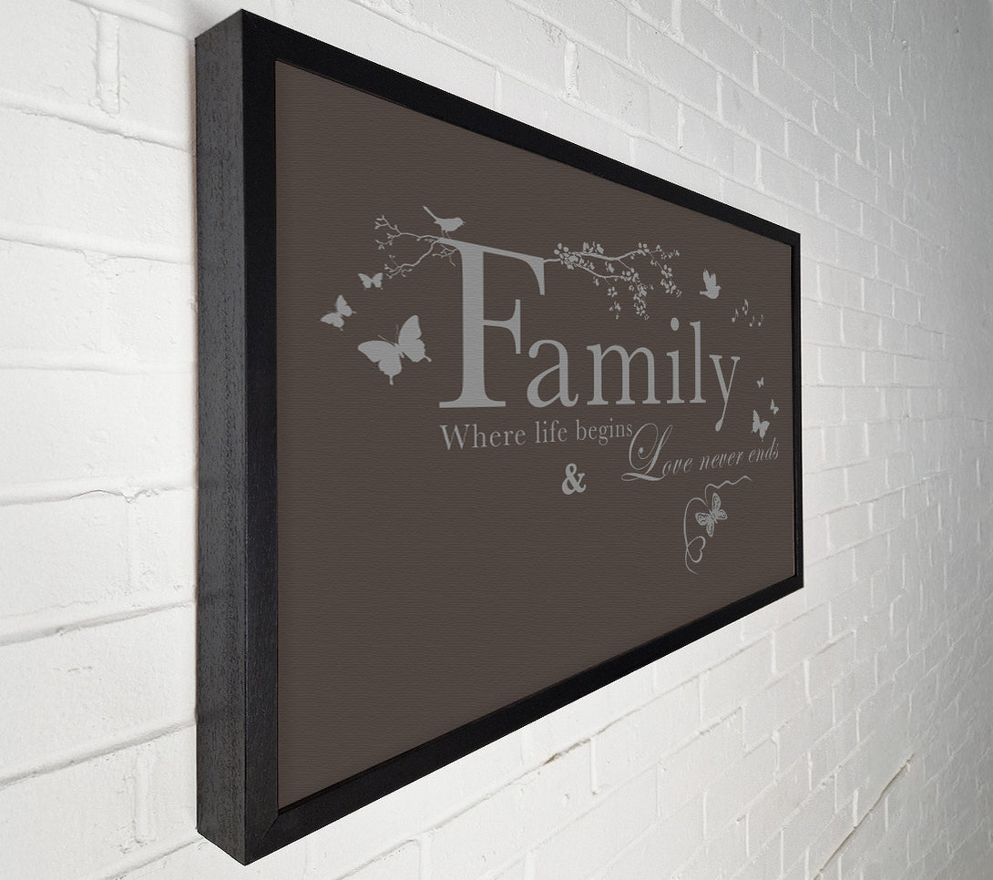  A Canvas Print of Family Quote Family Where Life Begins Chocolate Canvas Wall Art