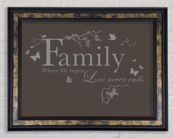 Family Quote Family Where Life Begins Chocolate Framed Print