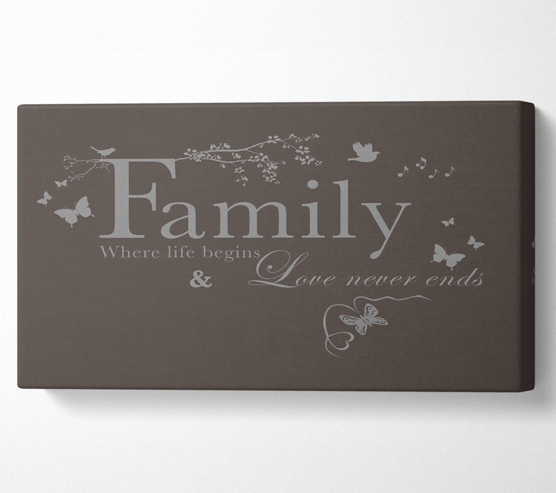  A Canvas Print of Family Quote Family Where Life Begins Chocolate Canvas Wall Art
