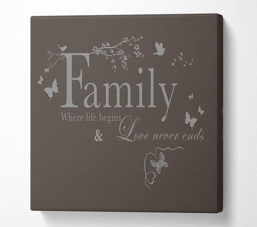  A Canvas Print of Family Quote Family Where Life Begins Chocolate Canvas Wall Art