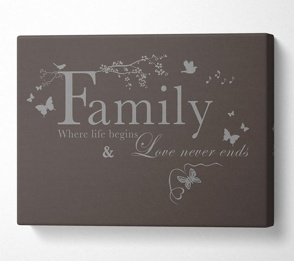 A Canvas Print of Family Quote Family Where Life Begins Chocolate Canvas Wall Art