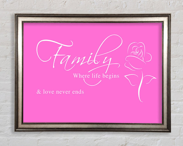 Familienzitat Familie Wo das Leben beginnt 1 Vivid Pink