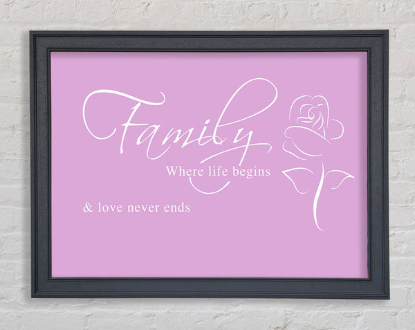 Familienzitat Familie Wo das Leben beginnt 1 Pink
