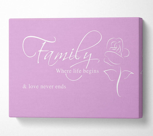 Family Quote Family Where Life Begins 1 Pink Canvas Wall Art