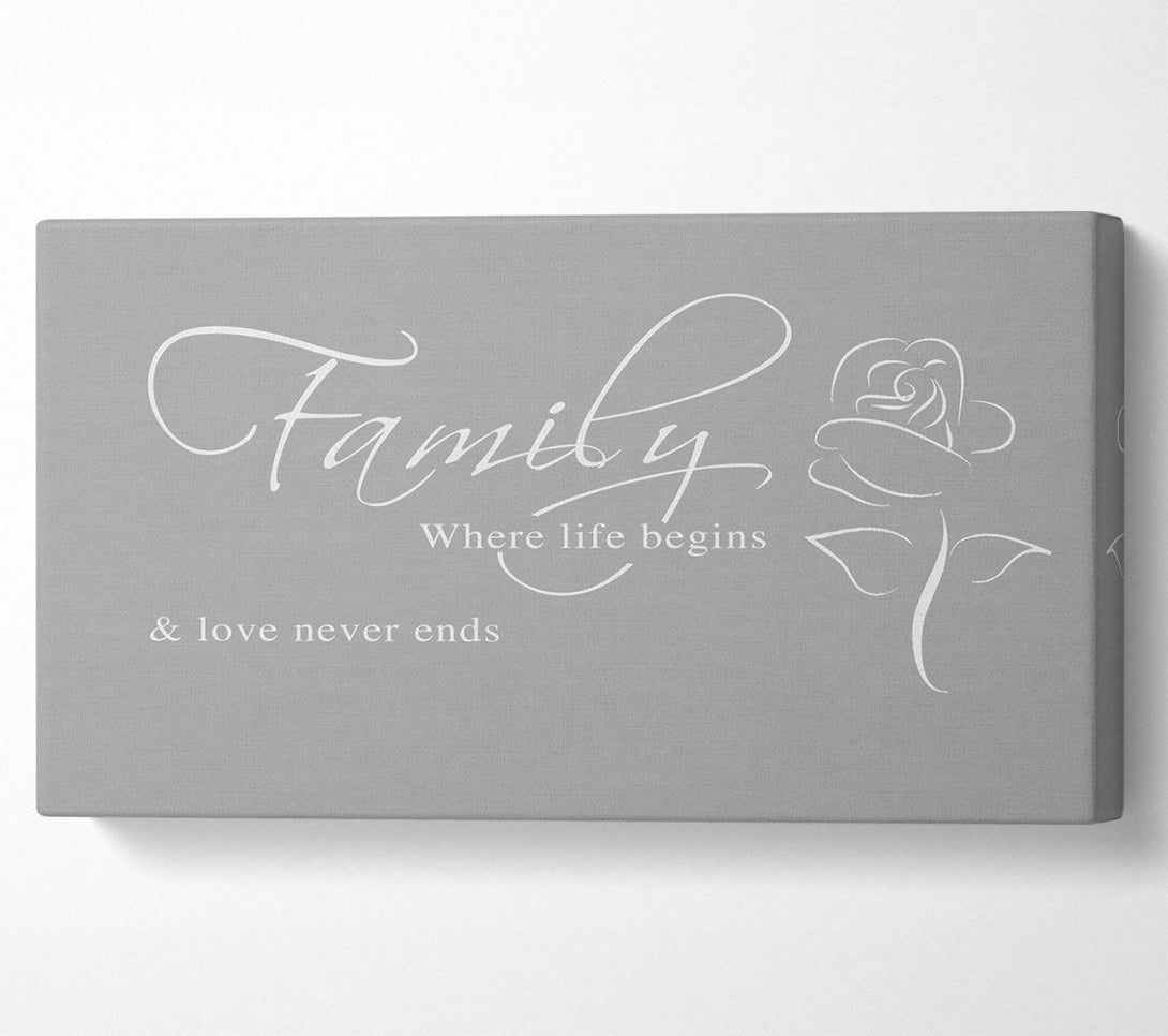  A Canvas Print of Family Quote Family Where Life Begins 1 Grey White Canvas Print