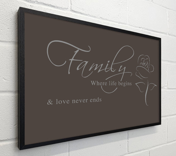Family Quote Family Where Life Begins 1 Chocolate