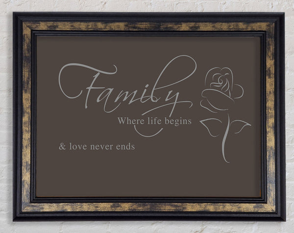 Family Quote Family Where Life Begins 1 Chocolate Framed Print