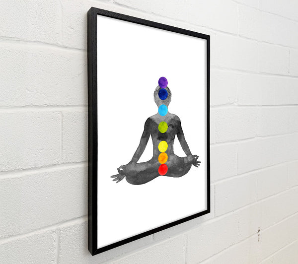 Chakra Meditation Points 1