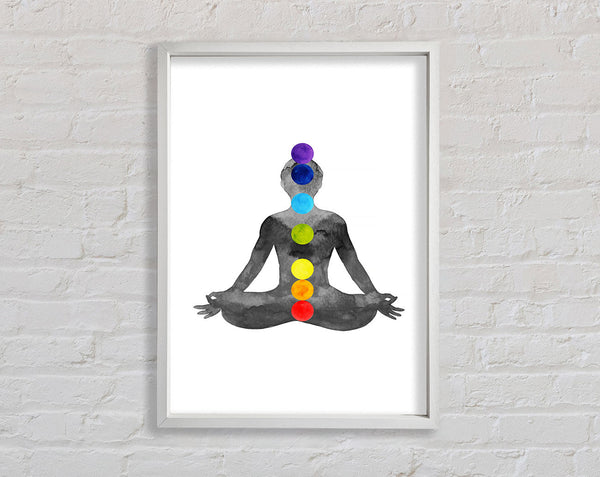 Chakra-Meditationspunkte 1