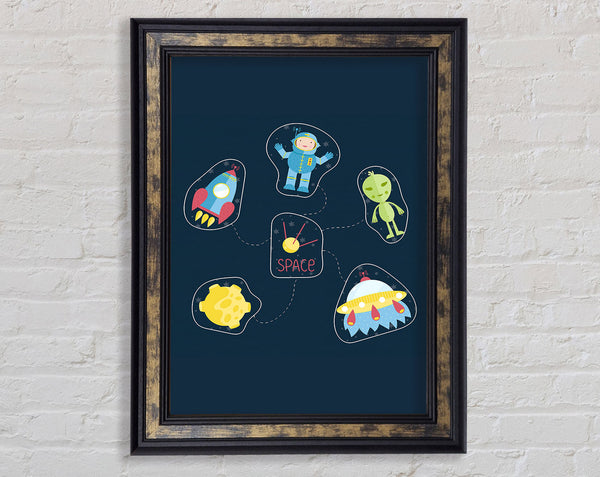 Space Framed Print