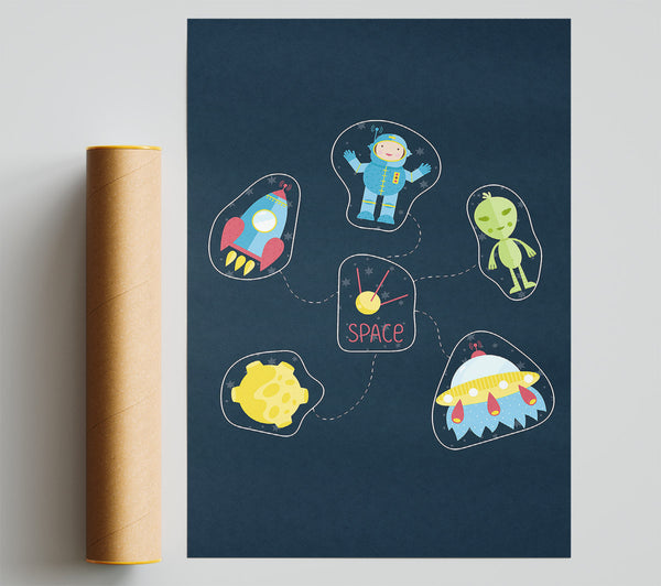 Space Poster