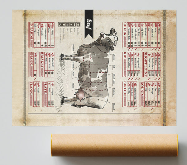 Butchers Selection 13 Giclee Print