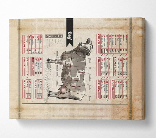 Butchers Selection 13 Canvas Wall Art