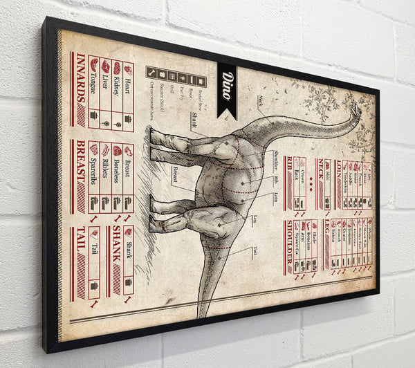 Dino Butchers Selection