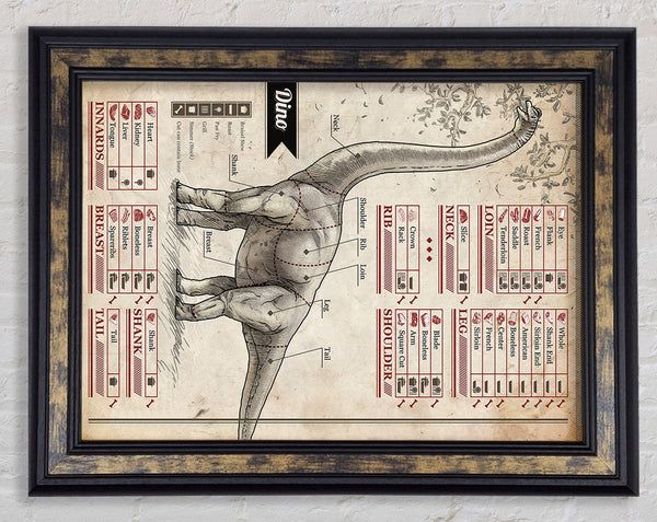 Dino Butchers Selection Framed Print