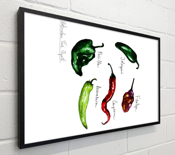 Chili Names