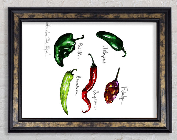 Chili-Namen