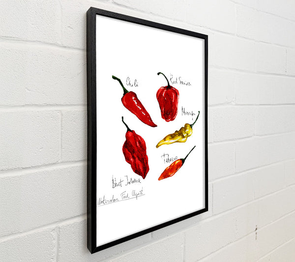 Choose Your Chili