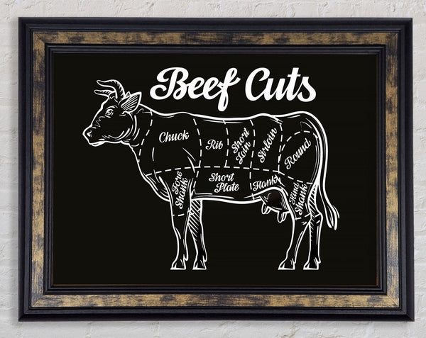 Butchers Selection 10 Framed Print