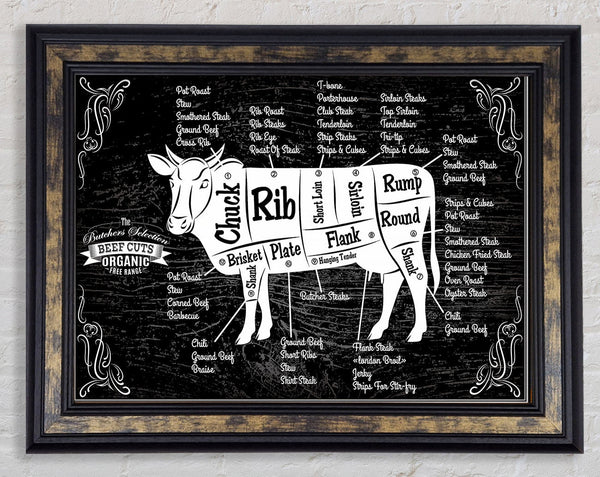 Butchers Selection 8 Framed Print