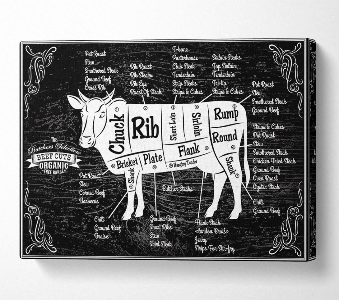  A Canvas Print of Butchers Selection 8 Canvas Print