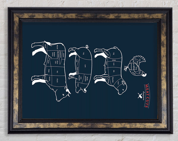 Butchers Selection 5 Framed Print