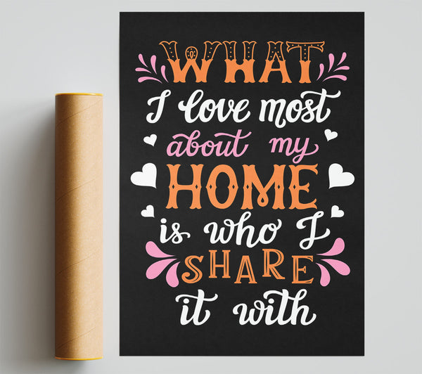 What I Love Most About My Home Print