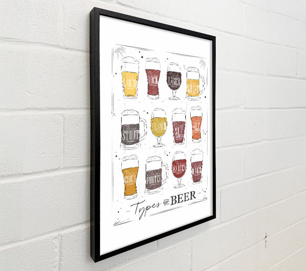 Types O f Beer