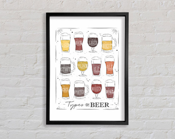Types O f Beer Framed Print