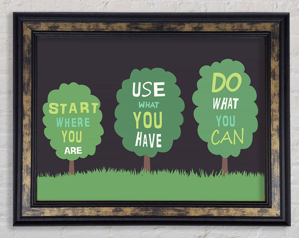 Start Where You Are Framed Print