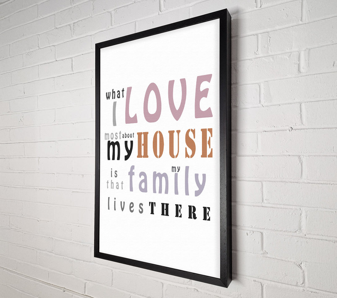  A Canvas Print of What I Love Mosy About My House Canvas Art