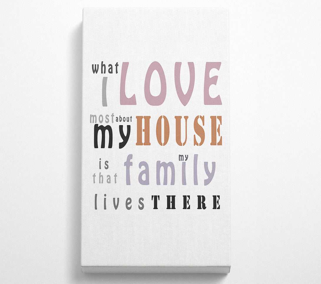  A Canvas Print of What I Love Mosy About My House Canvas Art
