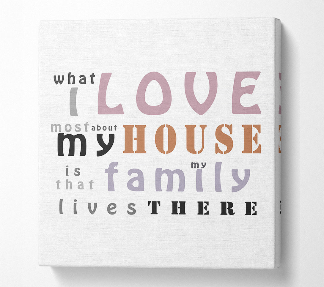  A Canvas Print of What I Love Mosy About My House Canvas Art