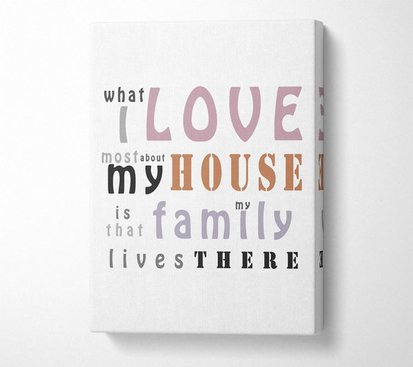  A Canvas Print of What I Love Mosy About My House Canvas Art