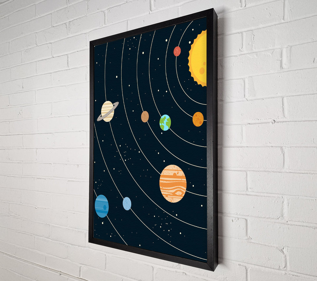  A Canvas Print of The Solar System 2 Canvas Wall Art