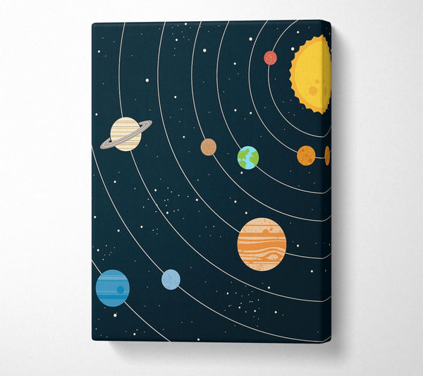  A Canvas Print of The Solar System 2 Canvas Wall Art